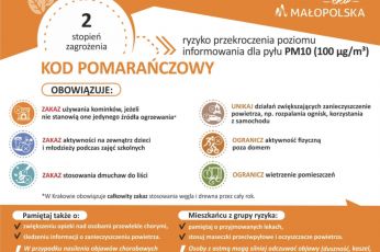 Ostrzeżenie 2 stopnia o zanieczyszczeniu powietrza