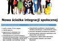 Nowa ścieżka aktywizacji społecznej