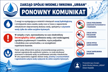 ZARZĄD SPÓŁKI WODNEJ IWKOWA „URBAN” Ponowny Komunikat