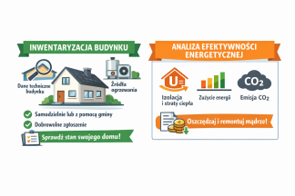 Inwentaryzacja parametrów technicznych budynku.