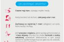 Kampania edukacyjna Ministerstwa Zdrowia w sprawie koronawirusów