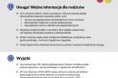 Nowy obowiązek edukacyjny dla dzieci z Ukrainy w Polsce od 1 września 2024 roku
