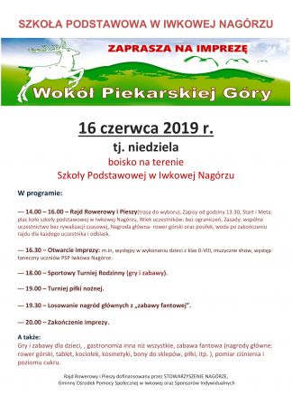 Wokół Piekarskie Góry