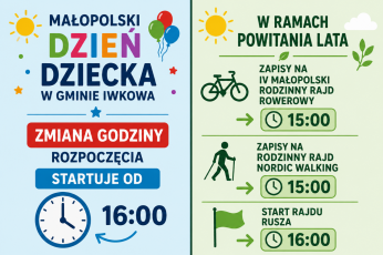 Małopolski Dzień Dziecka oraz Rajd Rowerowy - zmiana godzin
