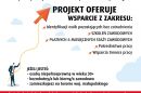 Niepełnosprawny pracownik 30 