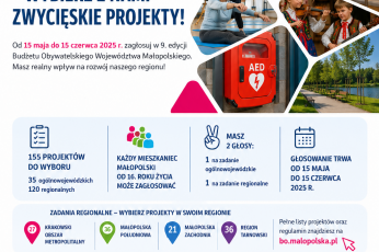 BO Małopolska
