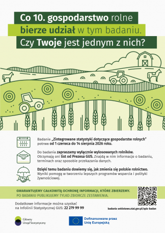 Ważny komunikat dla rolników! Rusza badanie statystyczne „Zintegrowane statystyki dotyczące gospodarstw rolnych” 