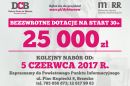 V NABÓR DO PROJEKTU DOBRY CZAS NA BIZNES
