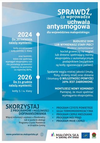 Uchwała Antysmogowa – wydłużenie terminu eksploatacji kotłów pozaklasowych