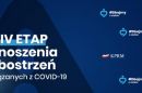 Nowe zasady zasłaniania nosa i ust, otwarte kina i siłownie – wchodzimy w kolejny etap odmrażania