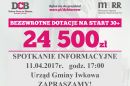 Dobry Czas na Biznes