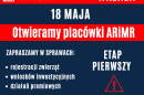 ARiMR otwiera swoje placówki – etap pierwszy