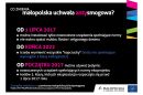 Uchwała antysmogowa dla Małopolski