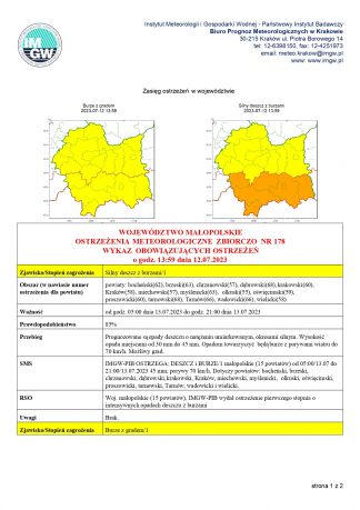 OSTRZEŻENIA METEOROLOGICZNE