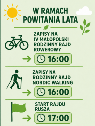 Zmiana godzin rozpoczęcia Rajdu Rowerowego oraz Rajdu Nordic Walking
