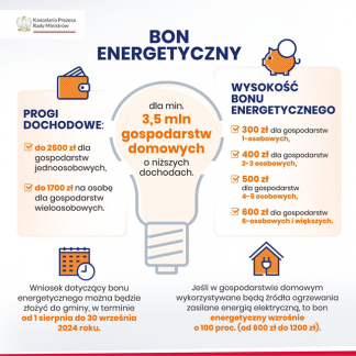 Bon Energetyczny