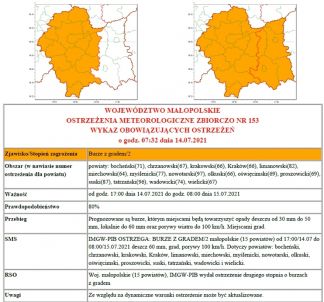 Ostrzeżenie meteorologiczne