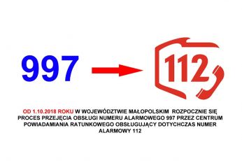 Numer alarmowy 997 przez CPR w Krakowie