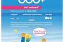 Program Rodzina 500 