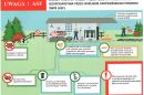 Informacja dla hodowców trzody chlewnej dotycząca afrykańskiego pomoru świń