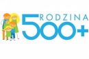 500  Przyjmowanie wniosków