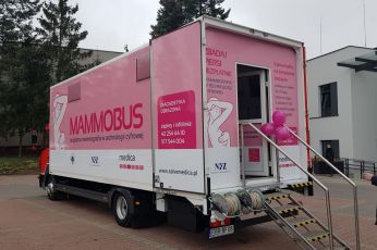 BEZPŁATNA MAMMOGRAFIA W GMINIE IWKOWA