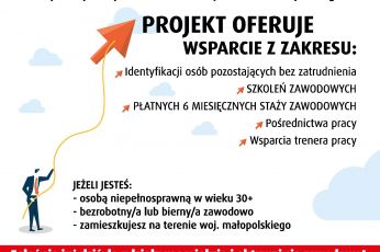 Niepełnosprawny pracownik 30  - kompleksowy program aktywizacji zawodowej niepełnosprawnych mieszkańców województwa małopolskiego