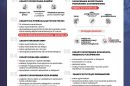 Podstawowe zasady bezpieczeństwa w walce z koronawirusem