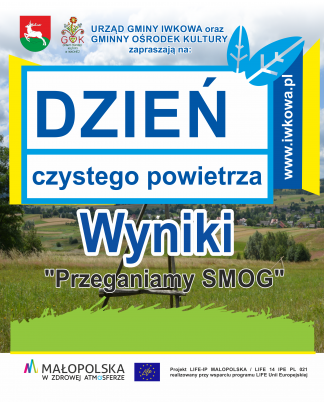 Protokół z dnia 08 grudnia 2017 r. z Gminnego Konkursu pt. "Przeganiamy Smog" .