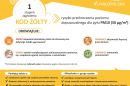 Ostrzeżenie 1 stopnia o zanieczyszczeniu powietrza
