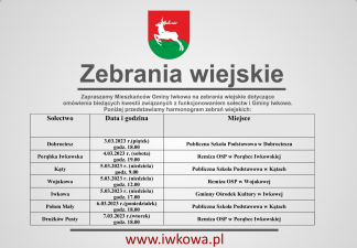 Zapraszamy na zebrania wiejskie w Gminie Iwkowa