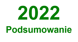 Podsumowanie 2022