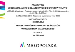 Wojakowa - Podjaszczurowa